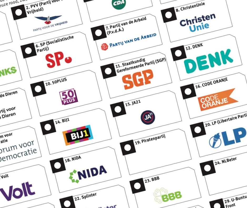 kieslijst politieke partijen